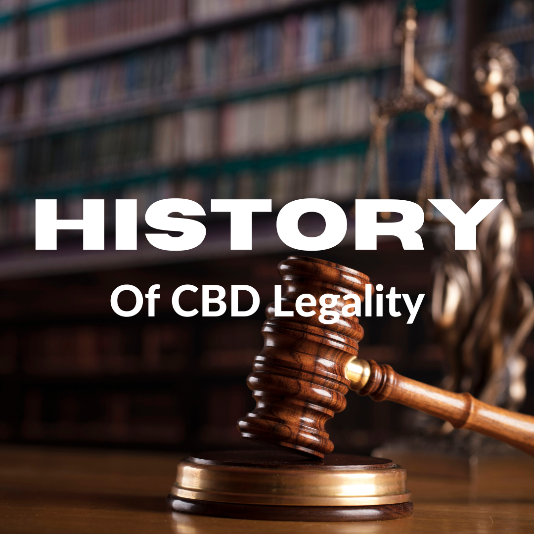 Featured image for “History Of CBD Legality”