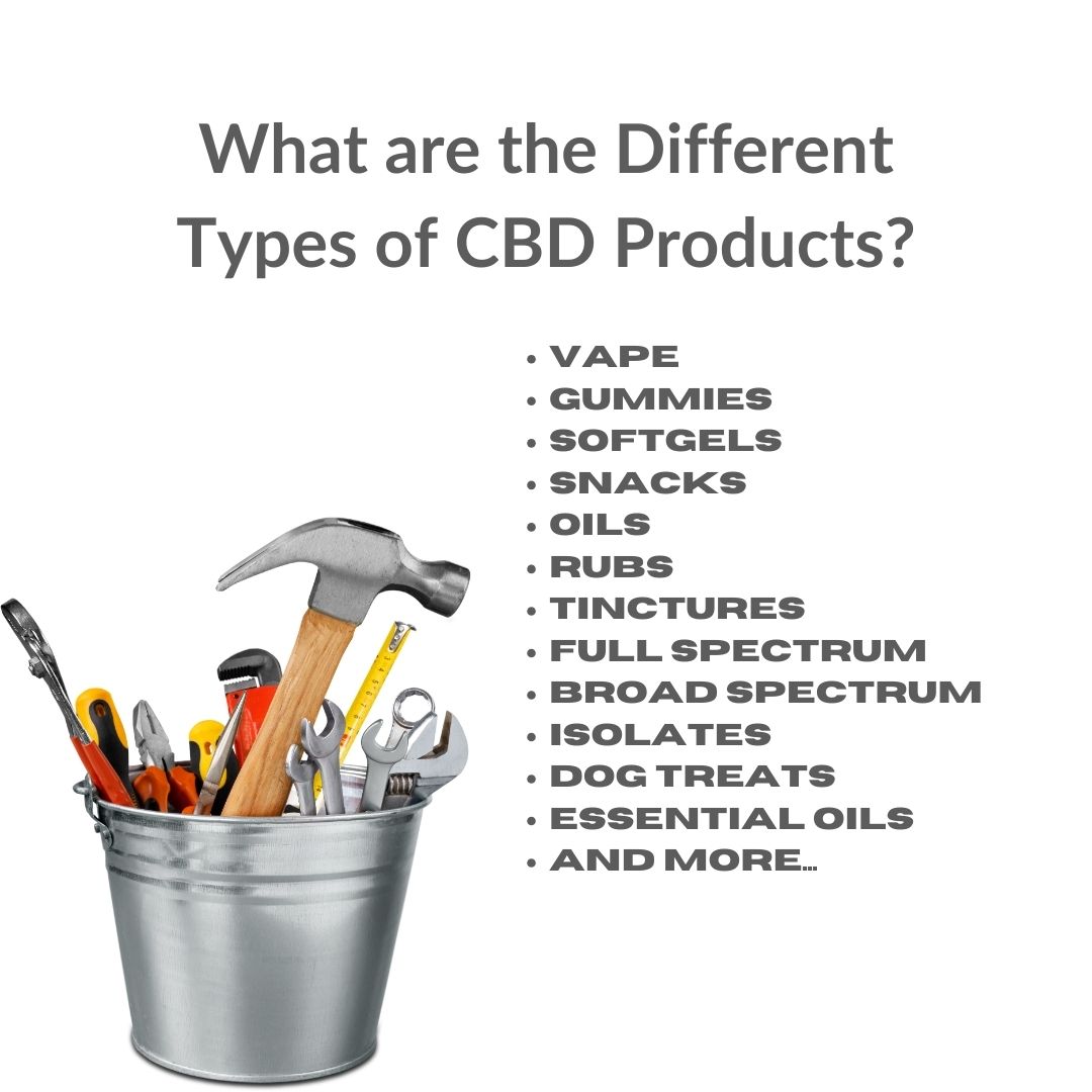 What are the Different Types of CBD Products?