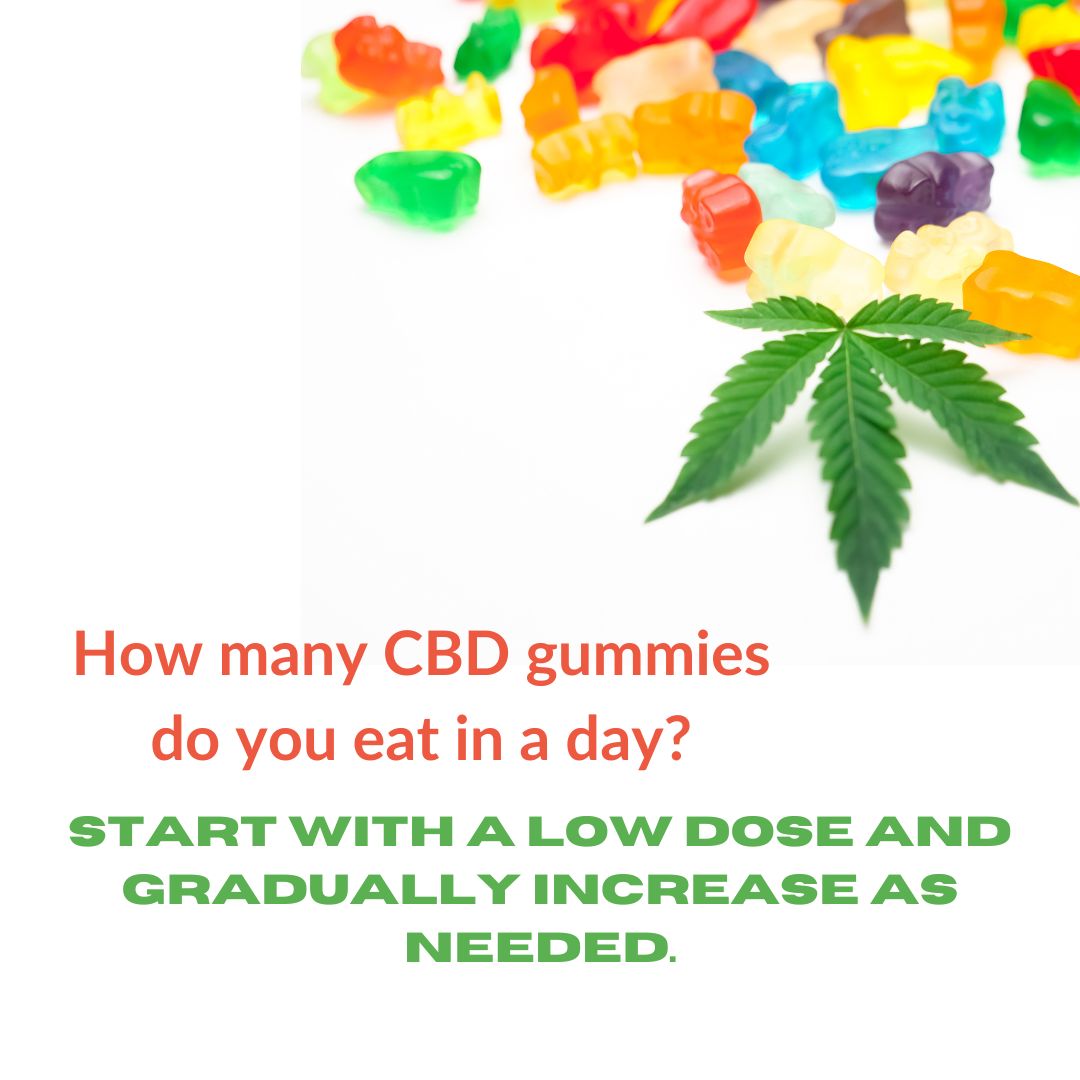How many CBD gummies do you eat in a day?