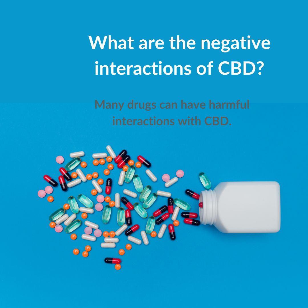 What are the negative interactions of CBD?