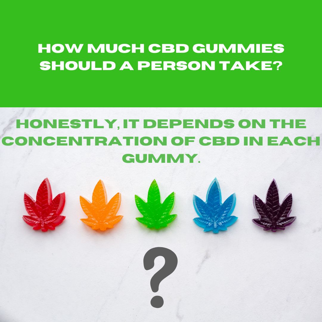 How much CBD gummies should a person take?