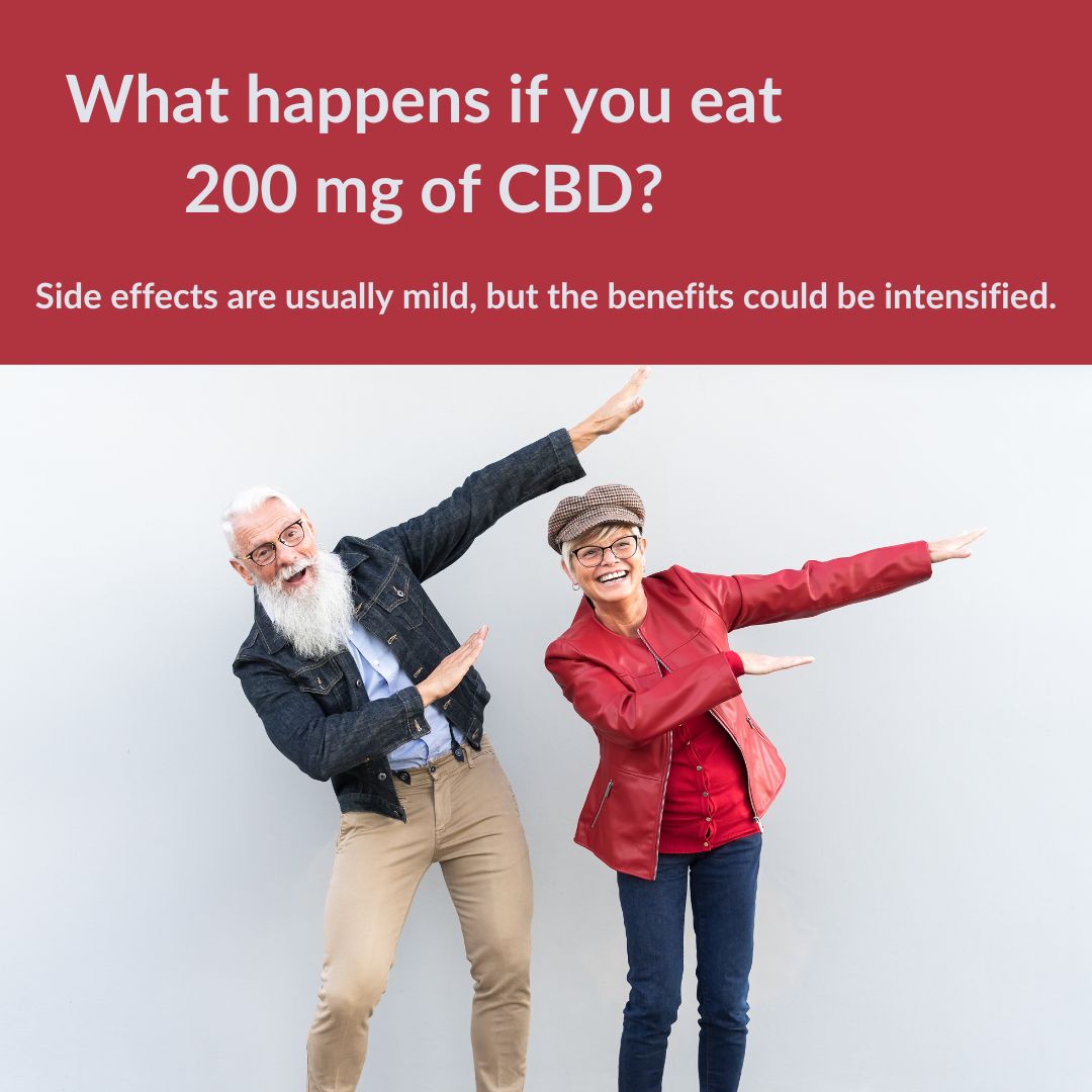 What happens if you eat 200 mg of CBD?