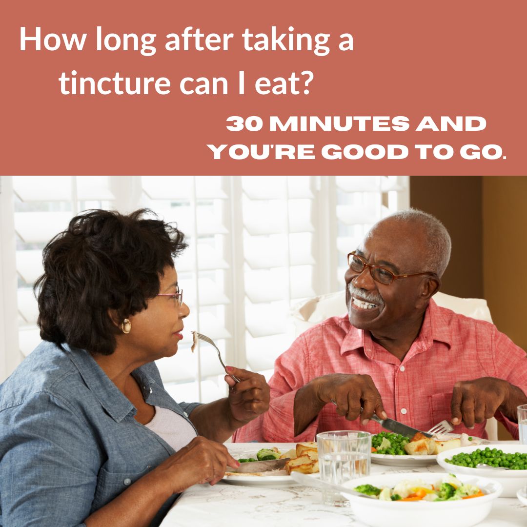 How long after taking a tincture can I eat?
