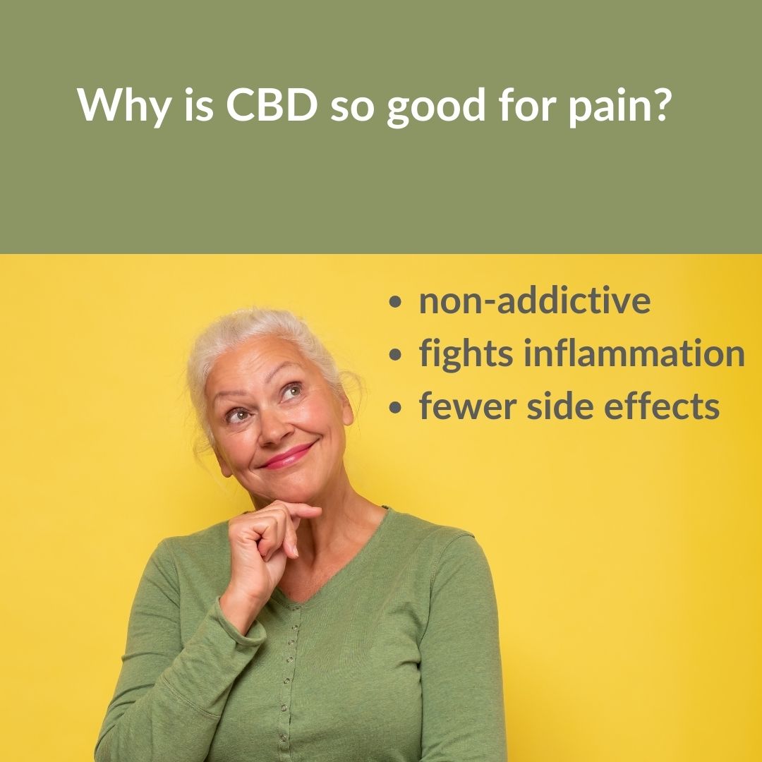 Featured image for “Why is CBD so good for pain?”