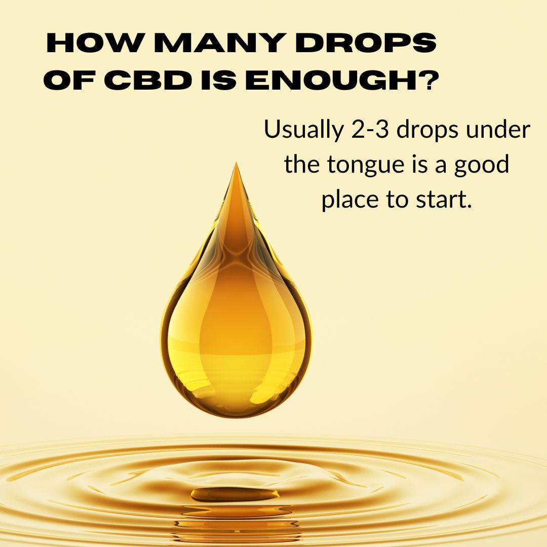 How Many Drops of CBD is Enough?