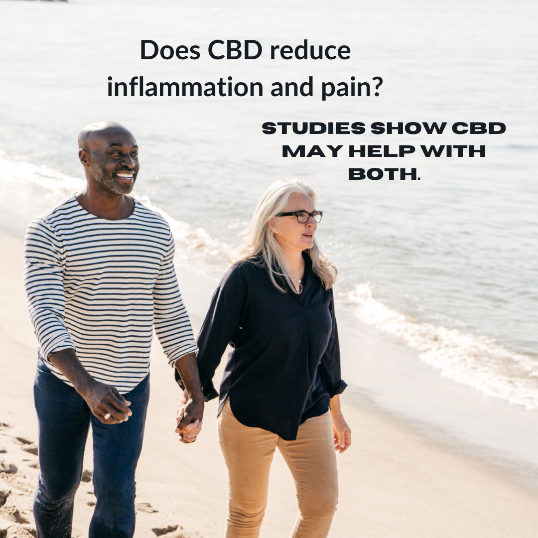 Does CBD reduce inflammation and pain?