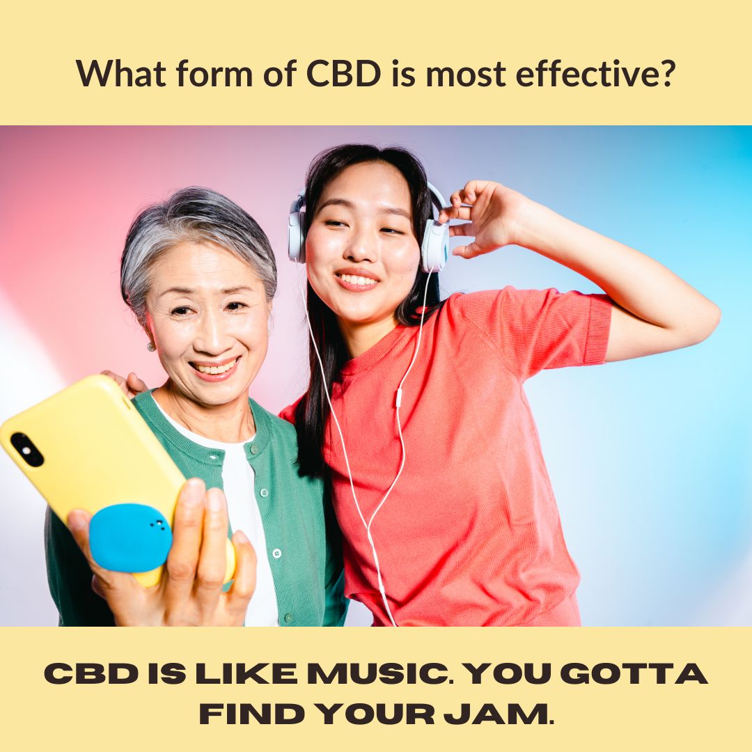 What form of CBD is most effective?