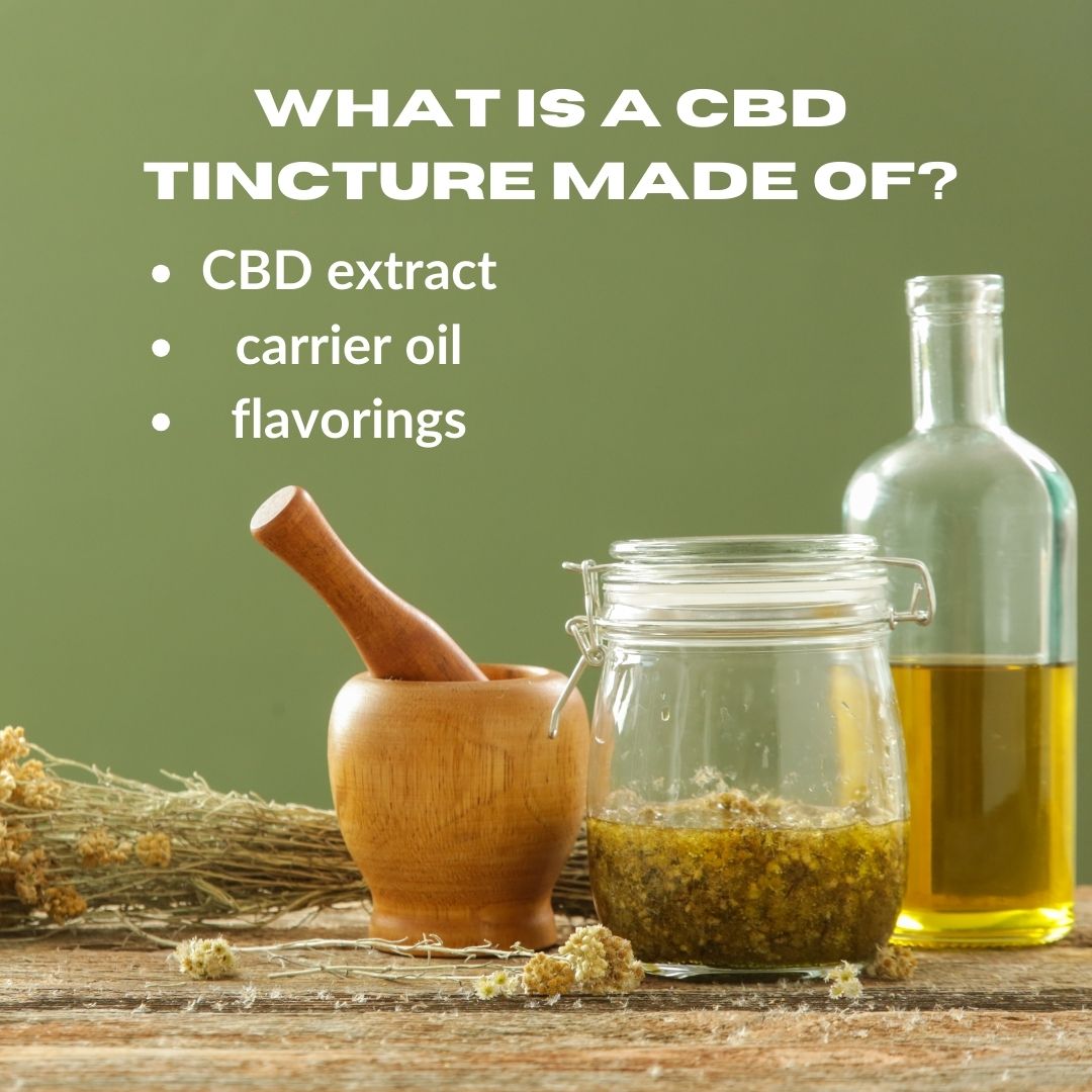 Featured image for “What is a CBD Tincture Made Of?”