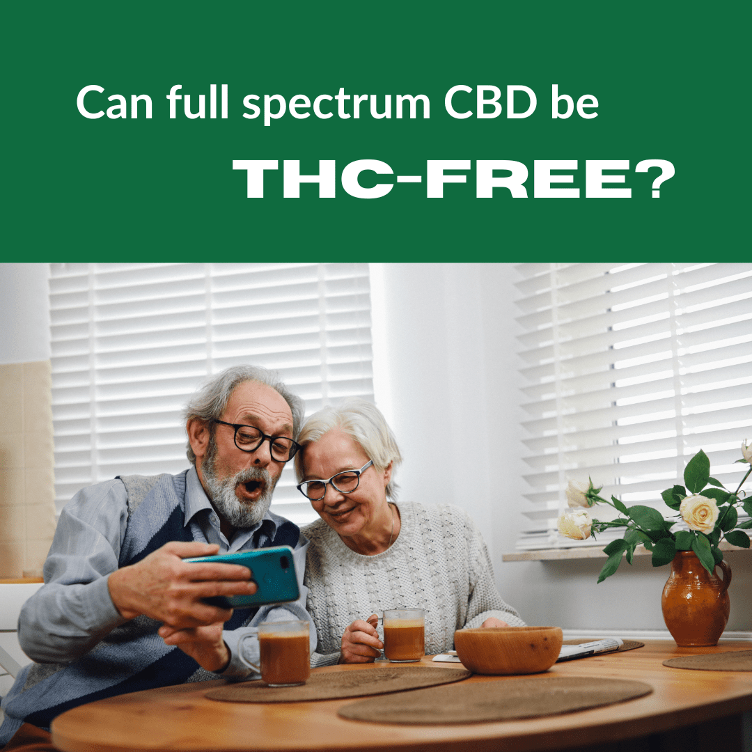 Featured image for “Can full spectrum CBD gummies be THC-free?”