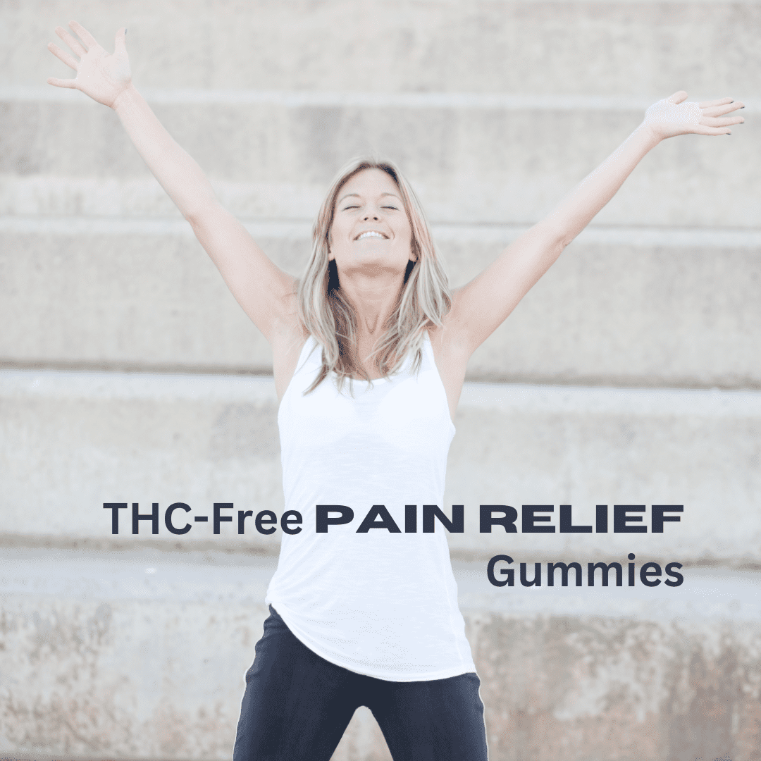 Featured image for “THC free pain relief gummies”