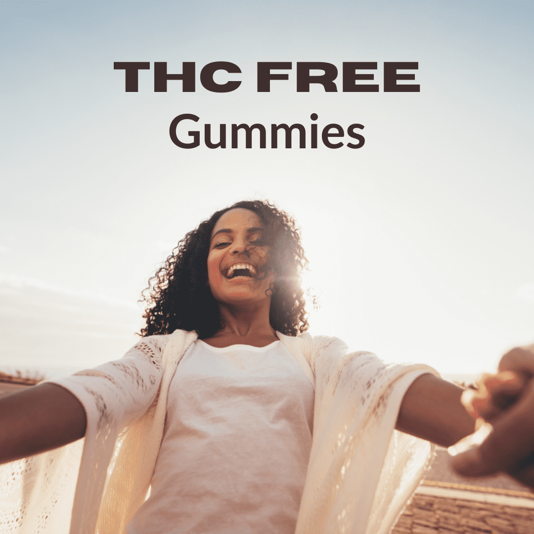 Featured image for “THC Free Gummies”