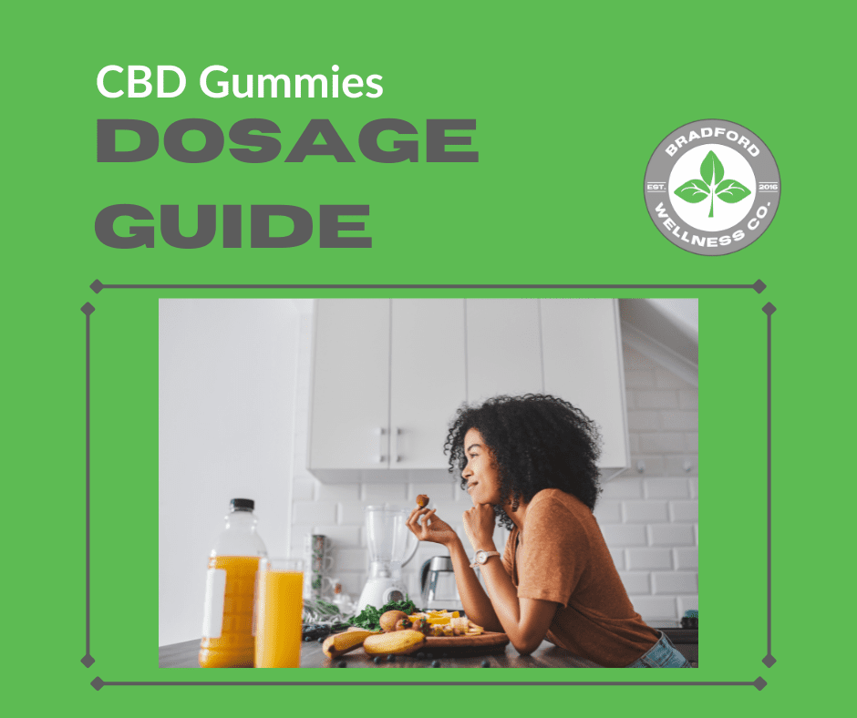 Featured image for “CBD Gummies Dosage Guide”