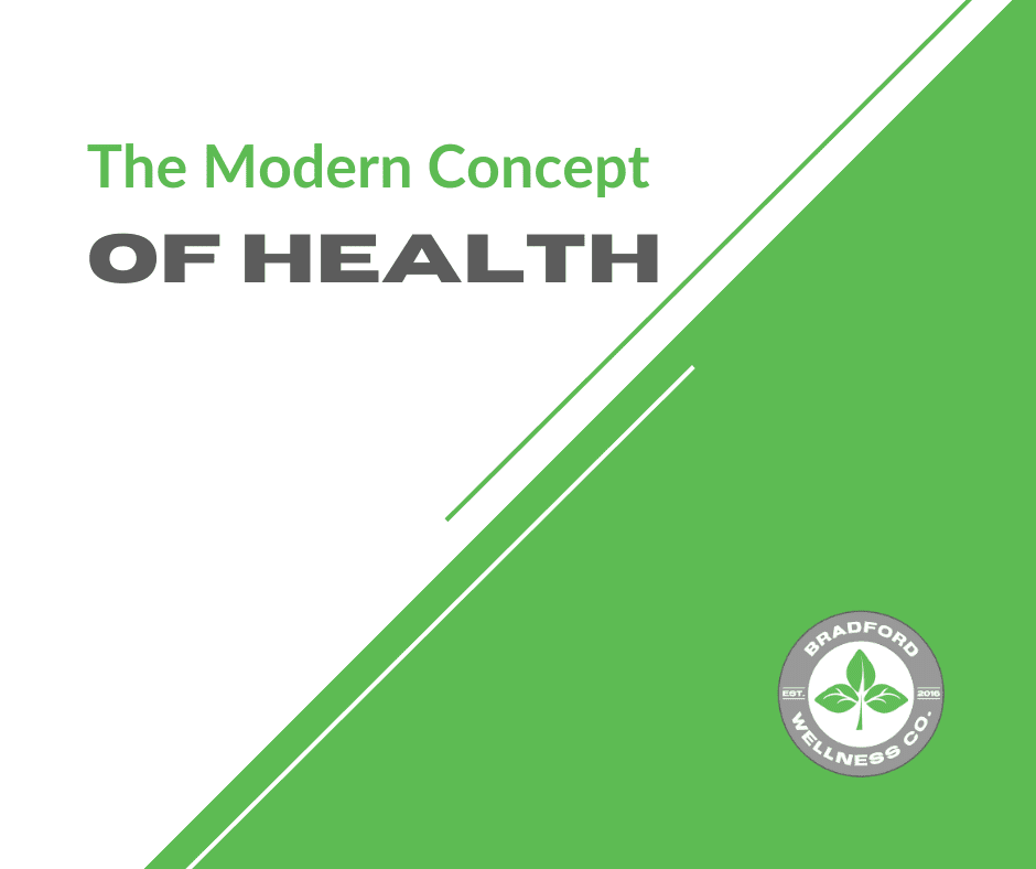 modern concept of health