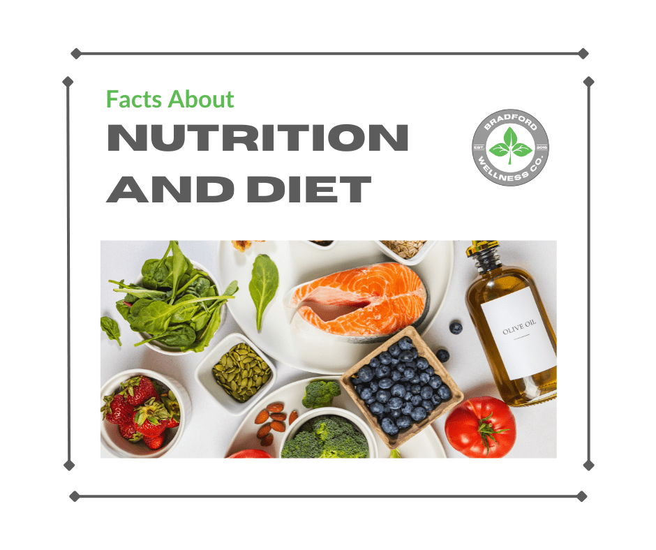 Nutrition and Diet