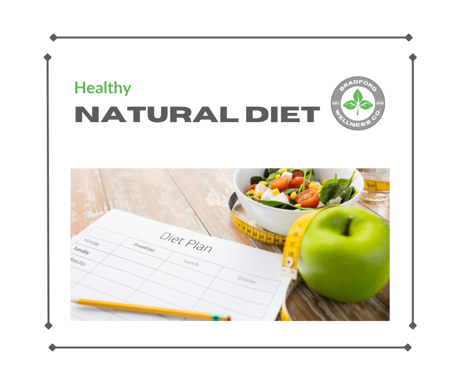 Featured image for “Healthy Natural Diet: A Simple Guide for Every Lifestyle”