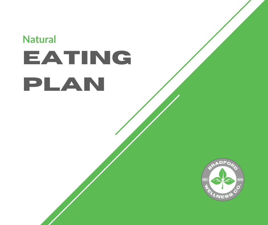 Featured image for “Natural Eating Plan”