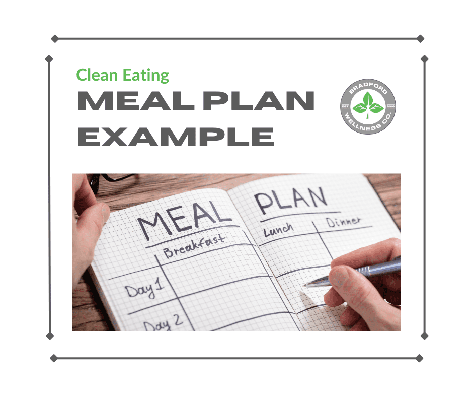 Featured image for “Clean Eating Meal Plan Example: A Realistic Approach for Everyday Life”