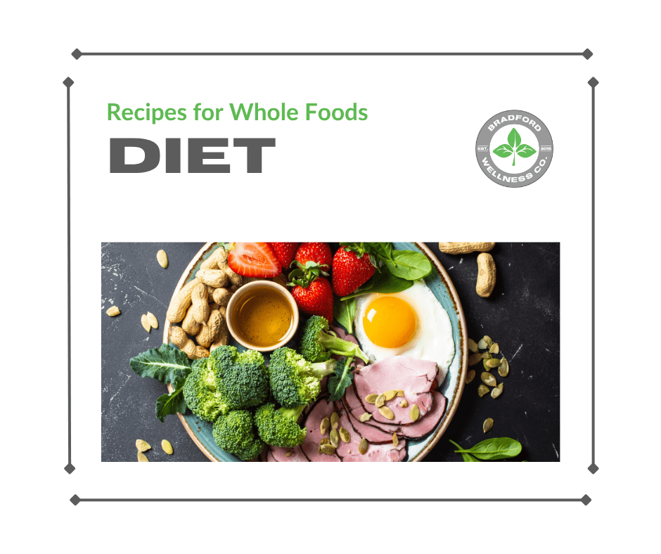 Featured image for “Recipes for Whole Foods Diet”