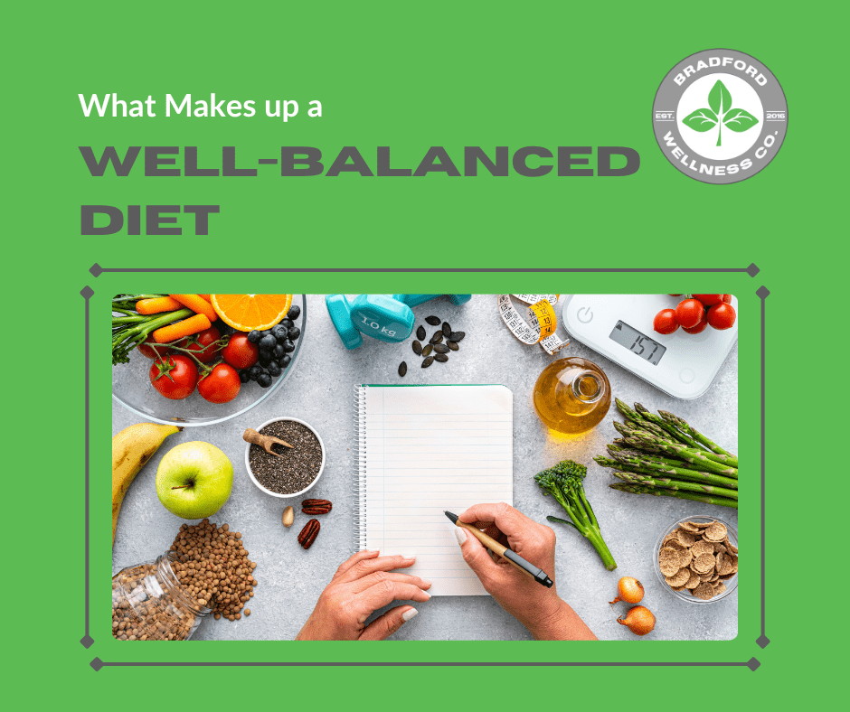 Featured image for “What Makes Up a Well-Balanced Diet”
