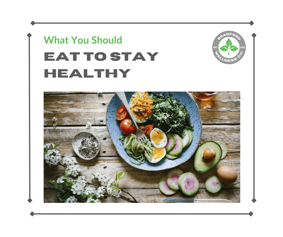 Featured image for “What You Should Eat to Stay Healthy”